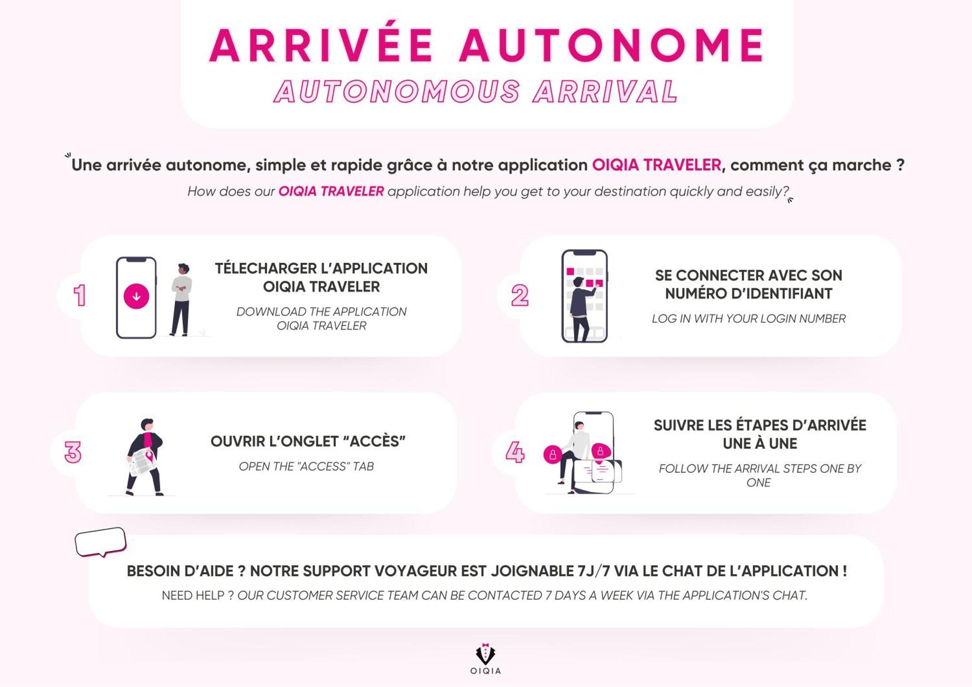 דירות Le Panoramique ~ Euralille ~ Arrivee Autonome מראה חיצוני תמונה